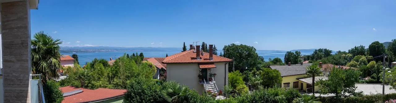 Villa Anna Ika 0*,  Croatia