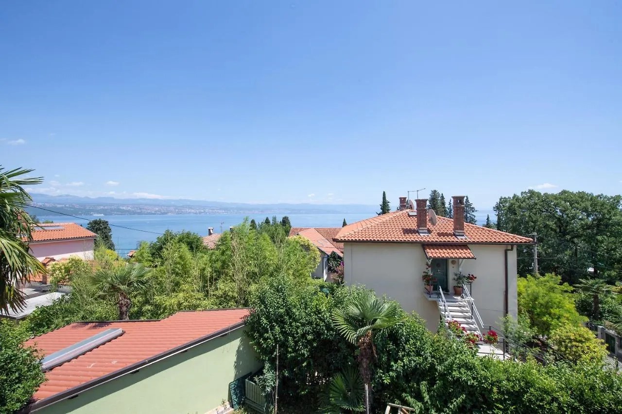 Villa Anna Ika