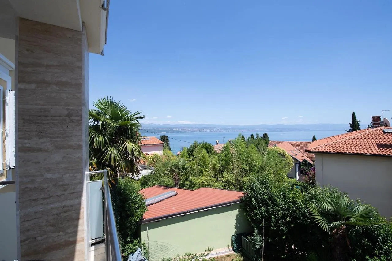Villa Anna Ika 0*,