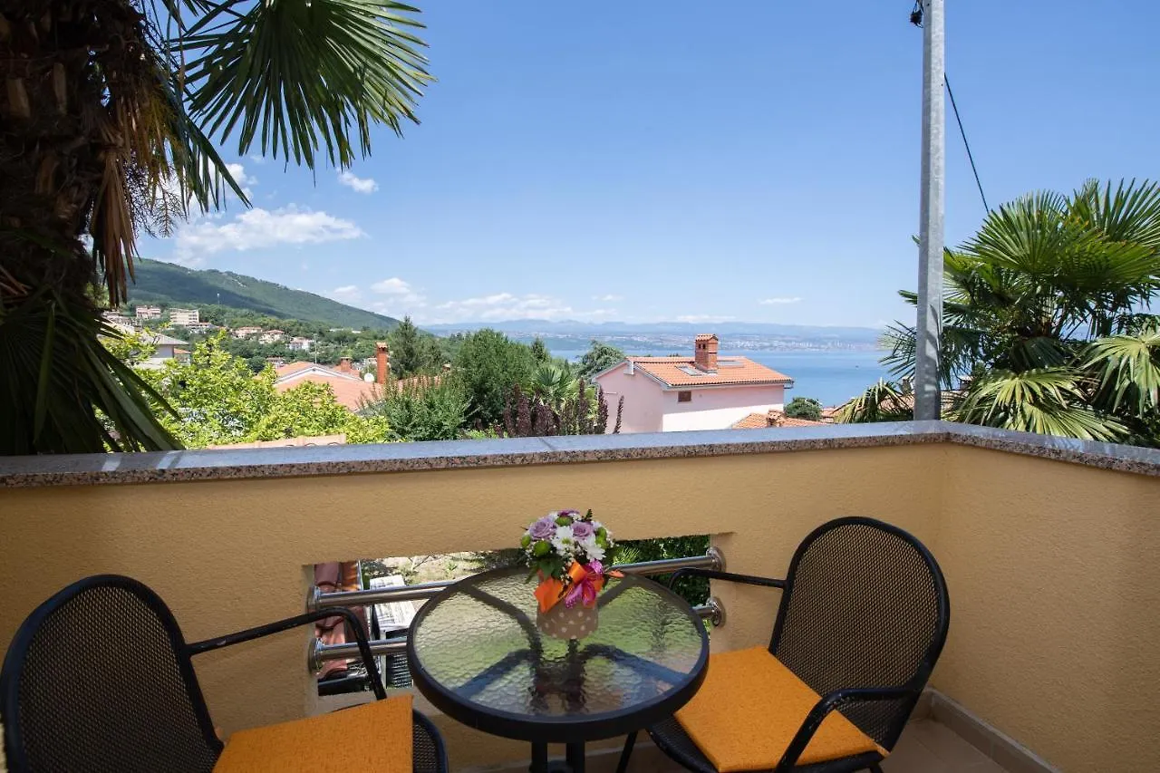 Villa Anna Ika 0*,  Croatia